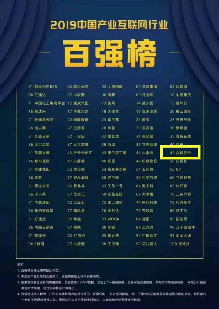 喜报！xk官方网页版-xk(中国)
入围2019中国产业互联网行业百强榜！