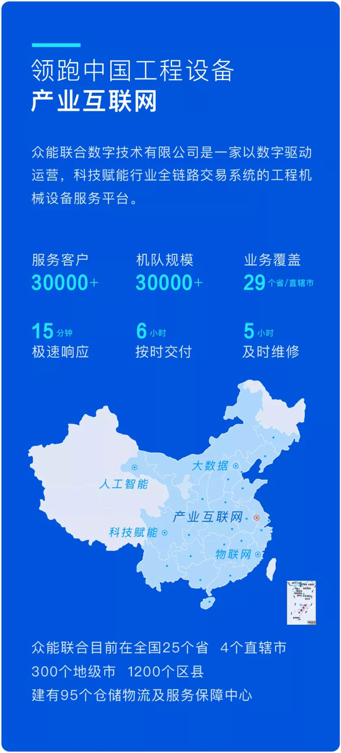 xk官方网页版-xk(中国)
与徐工消防签署战略合作协议-携手深耕中国高空产业市场