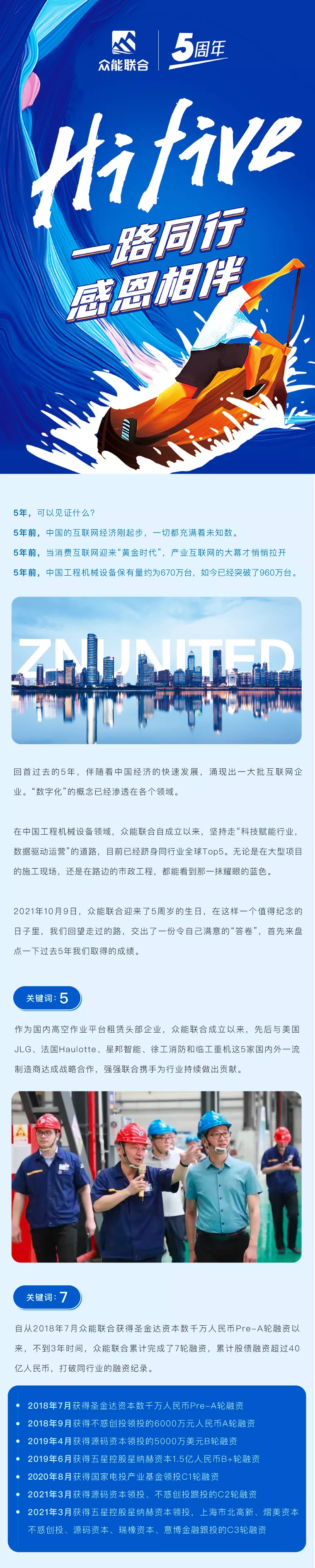 一路同行，感恩相伴！xk官方网页版-xk(中国)
五周岁生日快乐-1.jpg