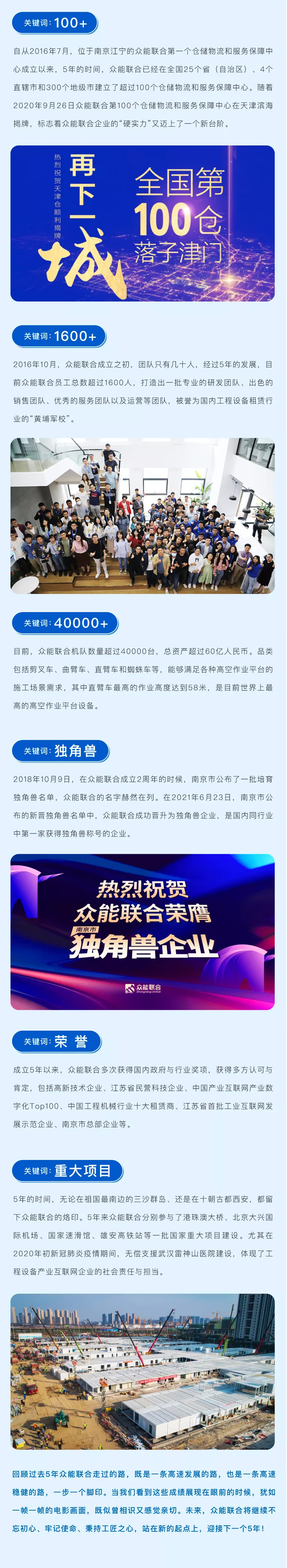 一路同行，感恩相伴！xk官方网页版-xk(中国)
五周岁生日快乐-2.jpg